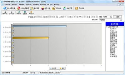 微普營銷管理系統(tǒng)深度解析 功能優(yōu)勢(shì)與核心使用技巧